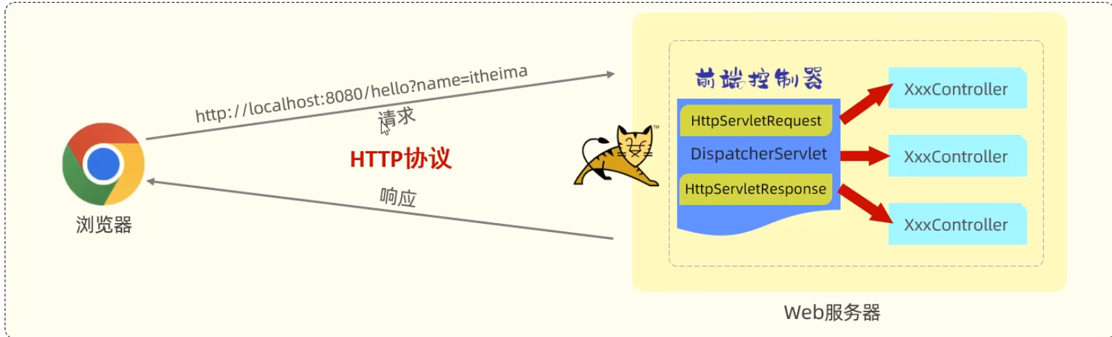 image-20240304101816184 