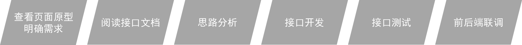 image-20220904125004138 