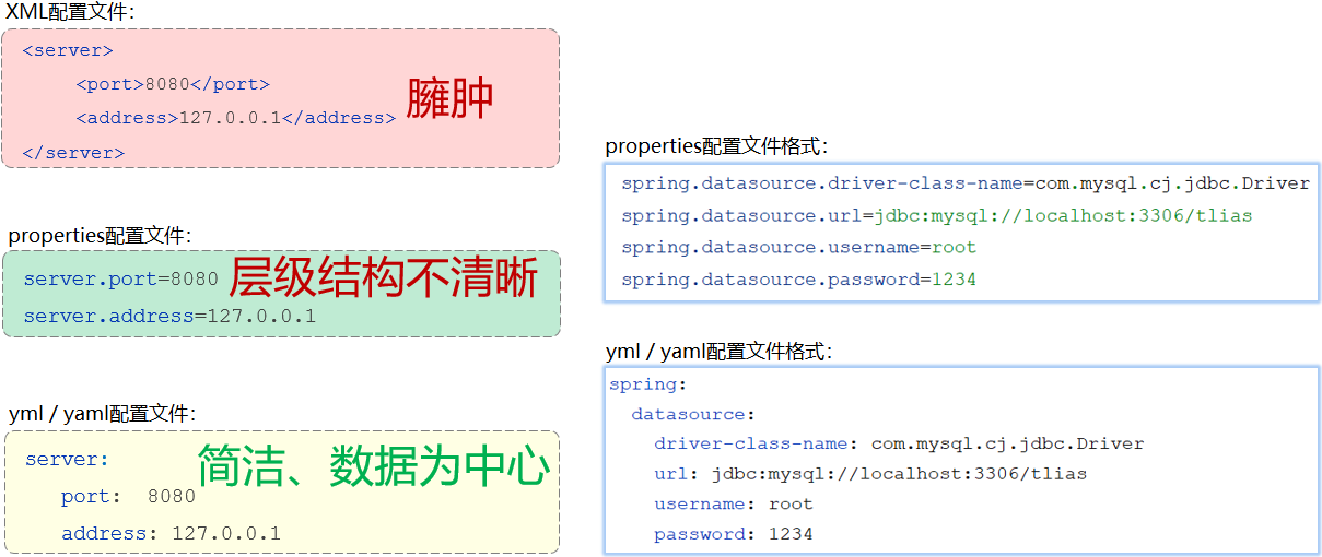 image-20230102181215809 