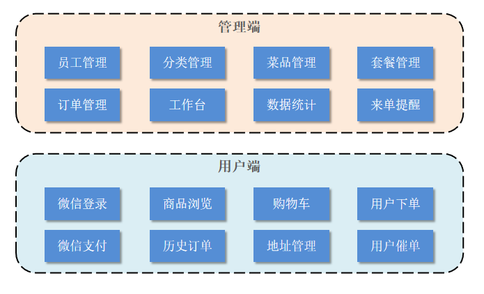 image-20221106194424735 