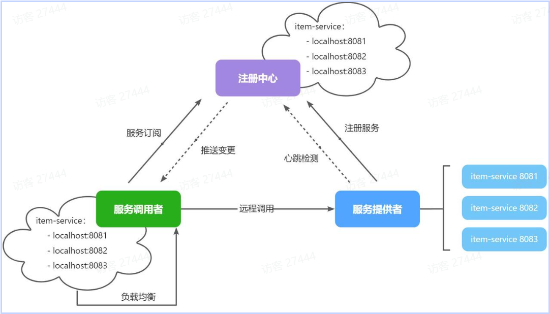 image-20250521155524529 