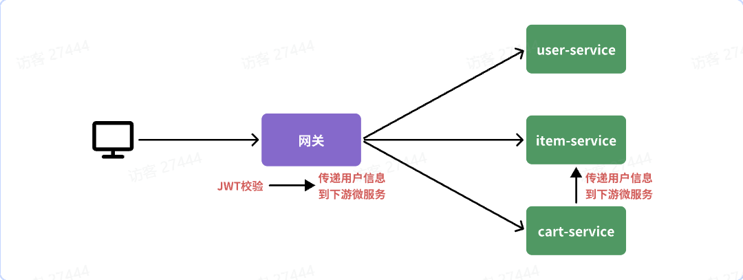image-20250523093459109 