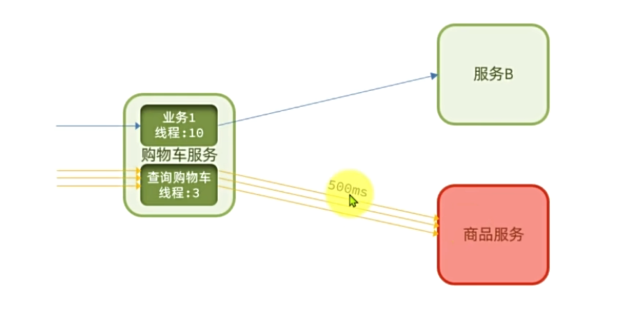 image-20250526210626857