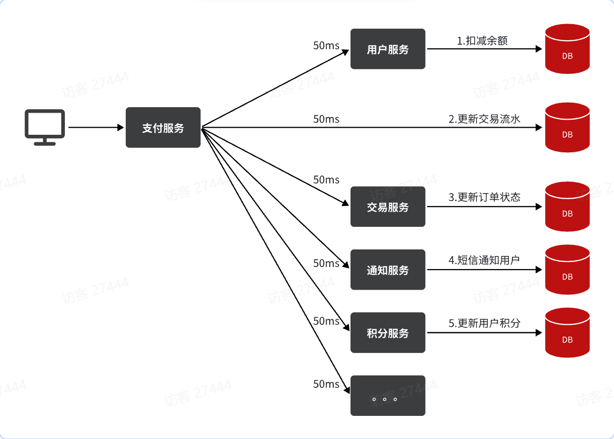 image-20250527173401081