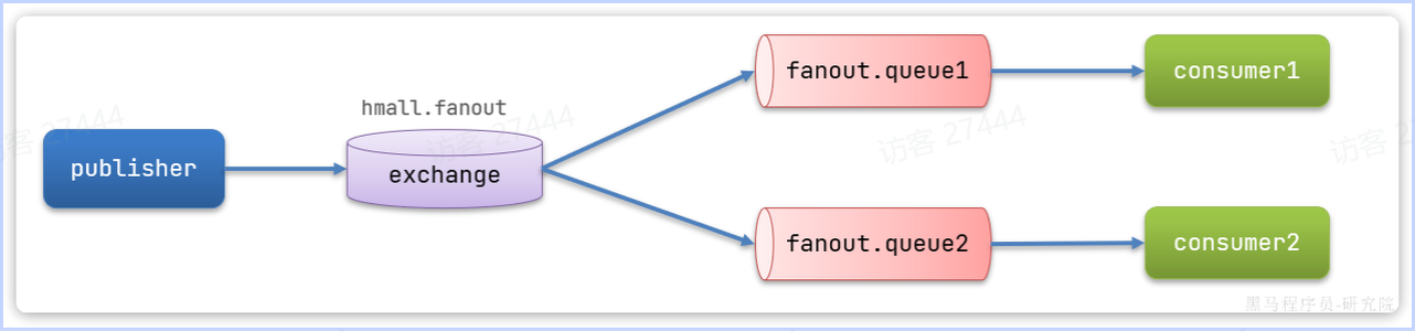 image-20250528133703660 