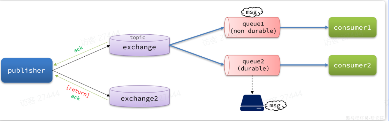 image-20250529170017117 