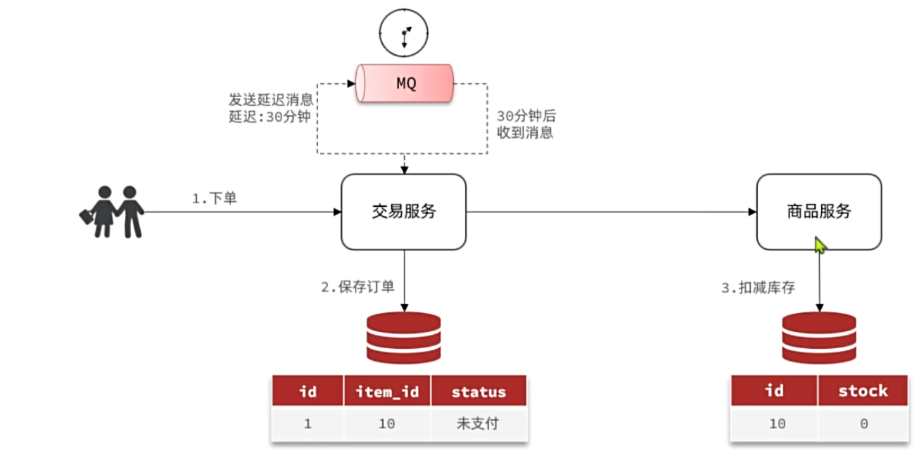 image-20250603154136058 