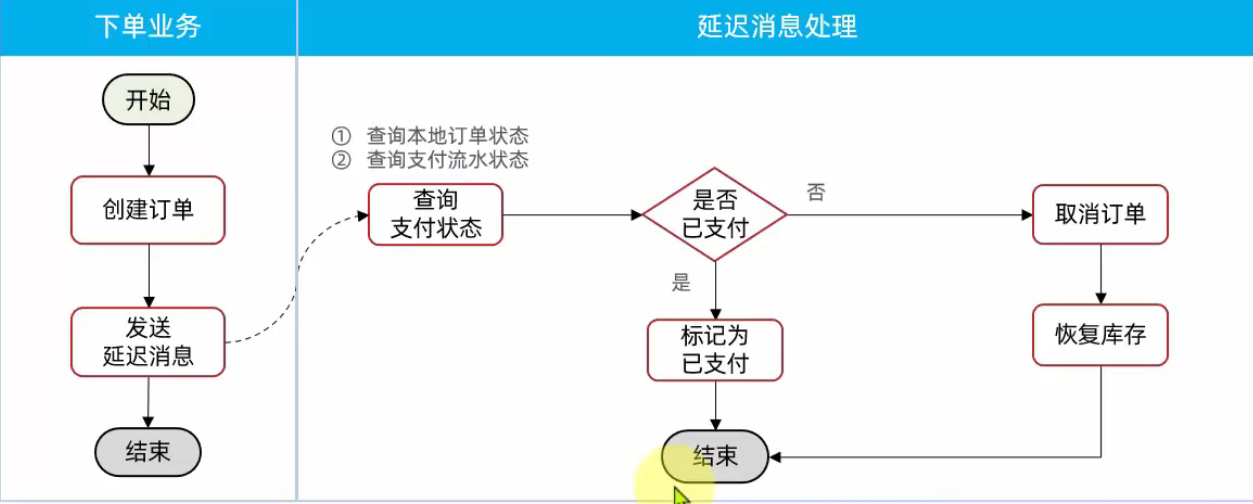image-20250603171922542 