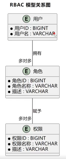 image-20250620092726446