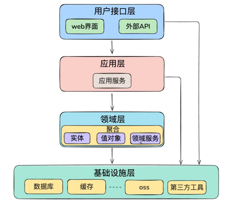 image-20250623170005859