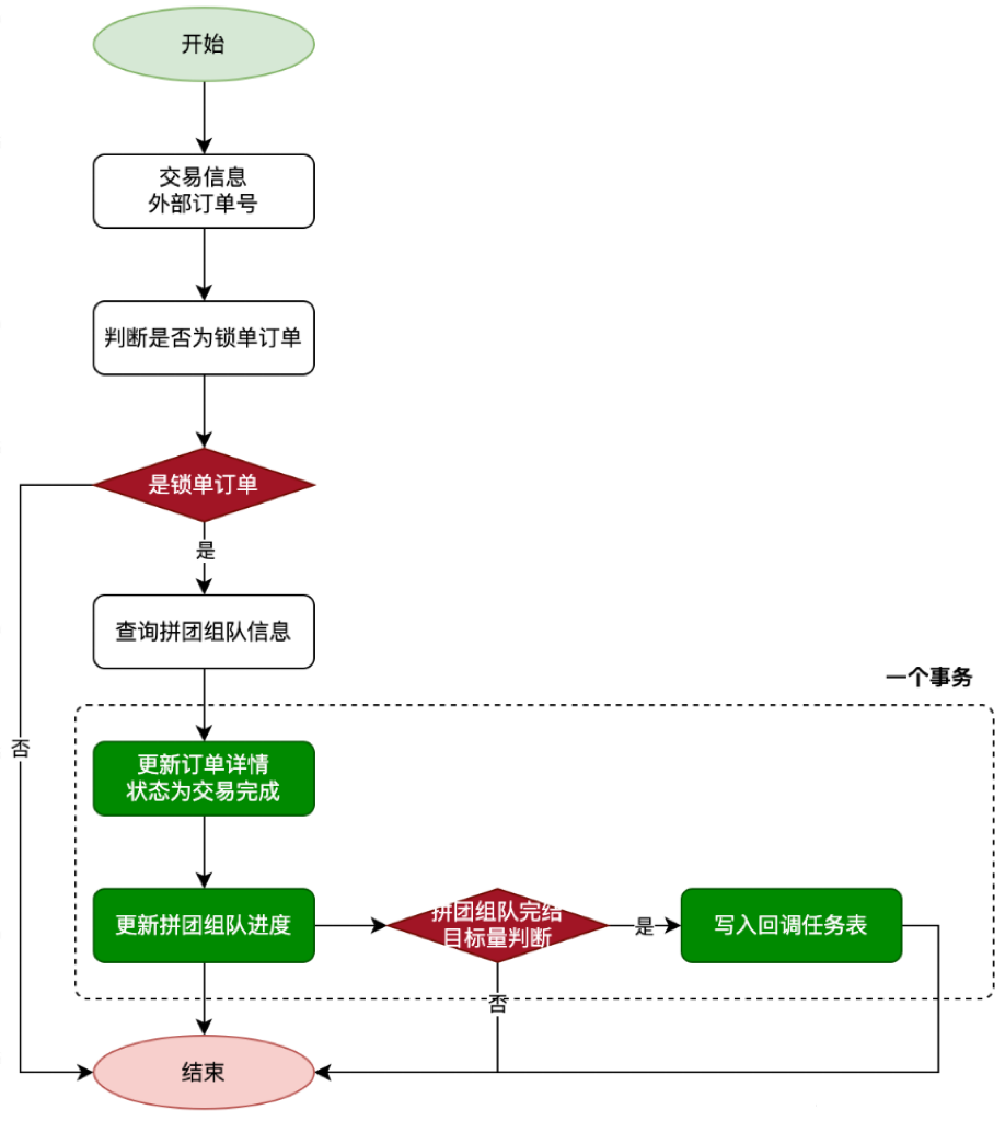 d56fcfb9708eb0d99600c751808bb843