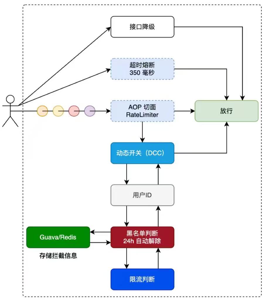 ce1092e98bdb7d396589a46376b872a4