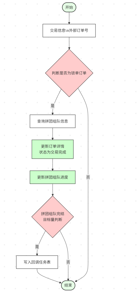image-20250725110745607
