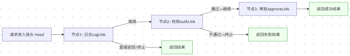 image-20250808215823342