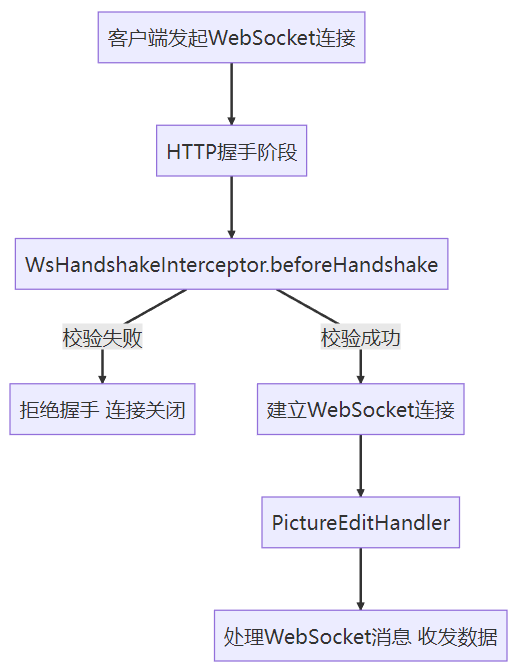 image-20250811092328605