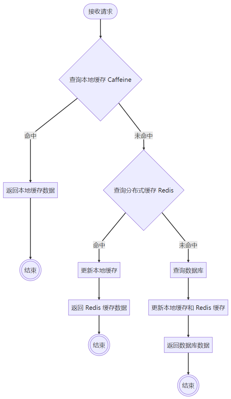 image-20250811103244510