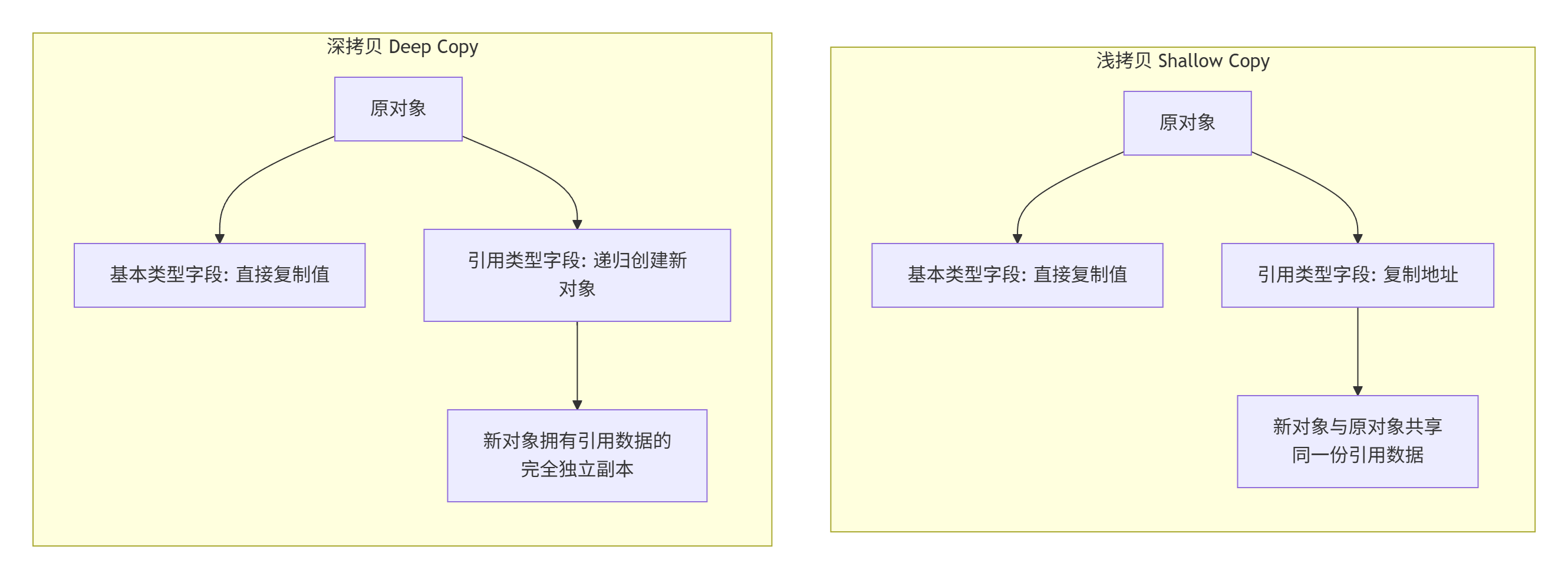 image-20250901220834319