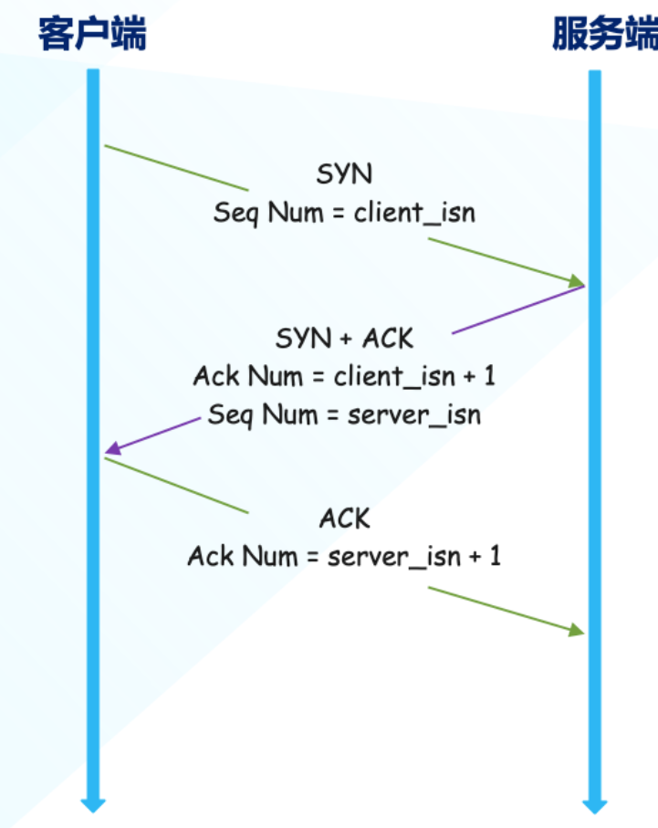 image-20251008160905189